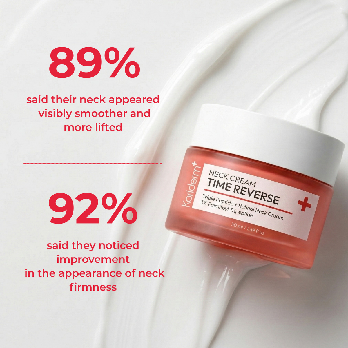 Koridem™ Time Reverse Neck Cream